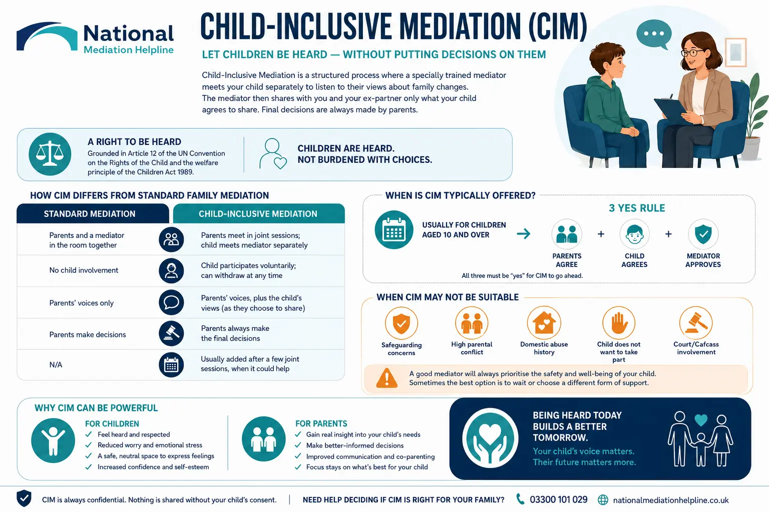 Child inclusive mediation Devon UK ,a complete guide