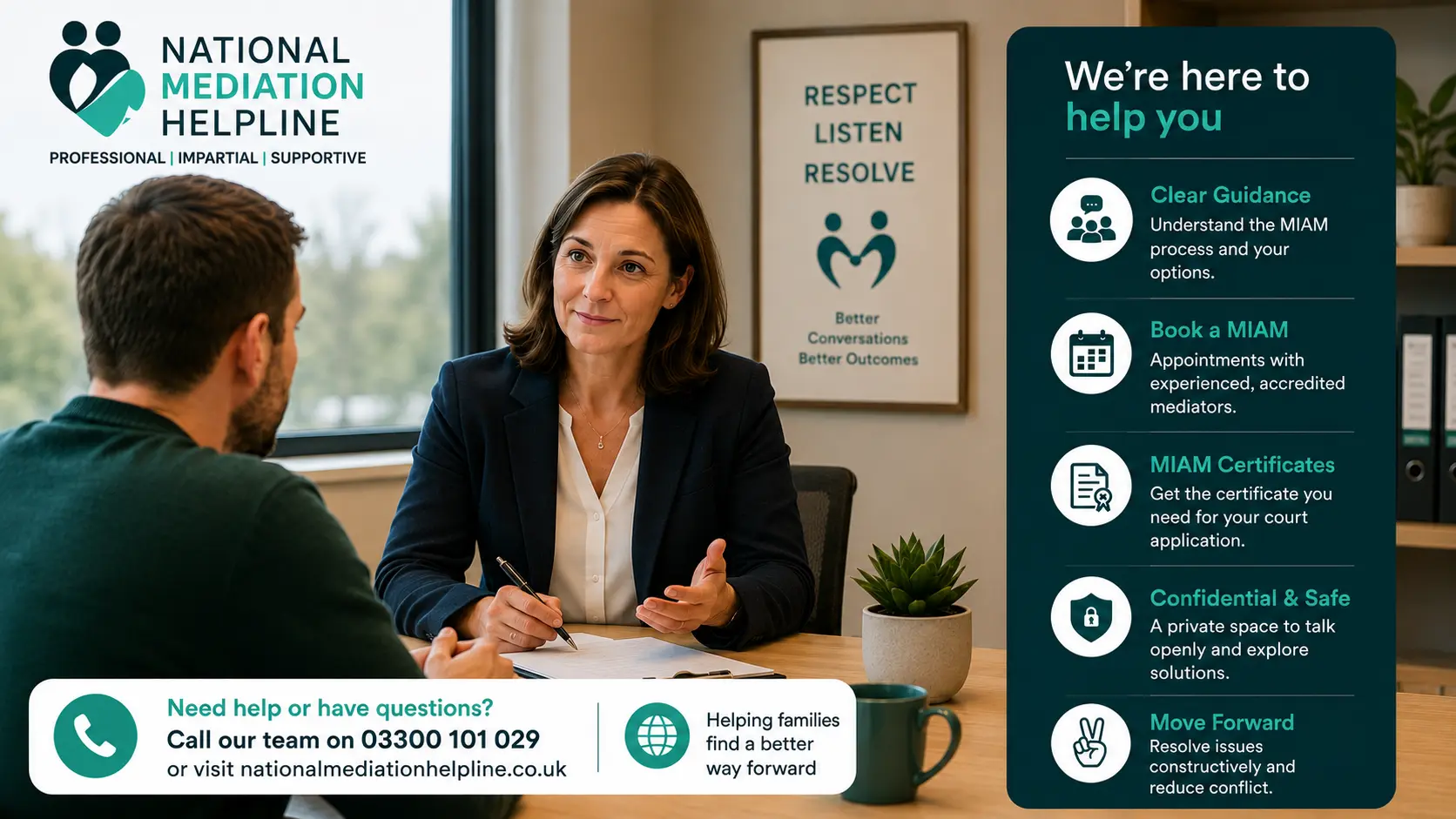 MIAM Exemptions Explained National Medaition Helpline UK Devon