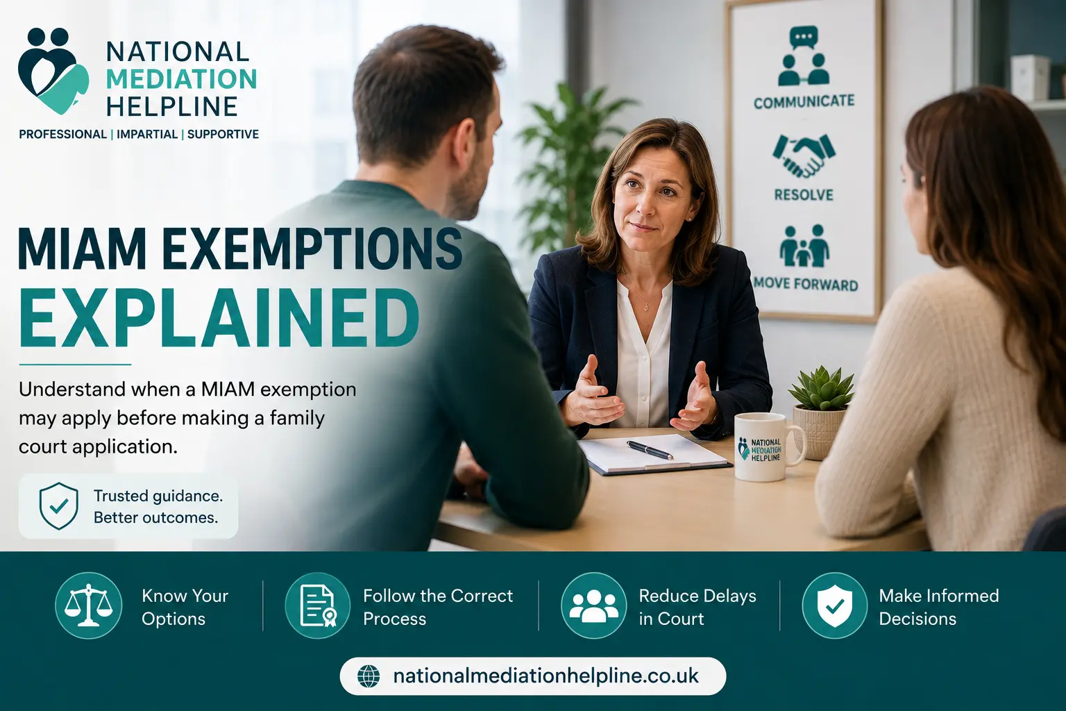 MIAM Exemptions Explained : What Happens If You Claim the Wrong MIAM Exemption in Devon, UK?