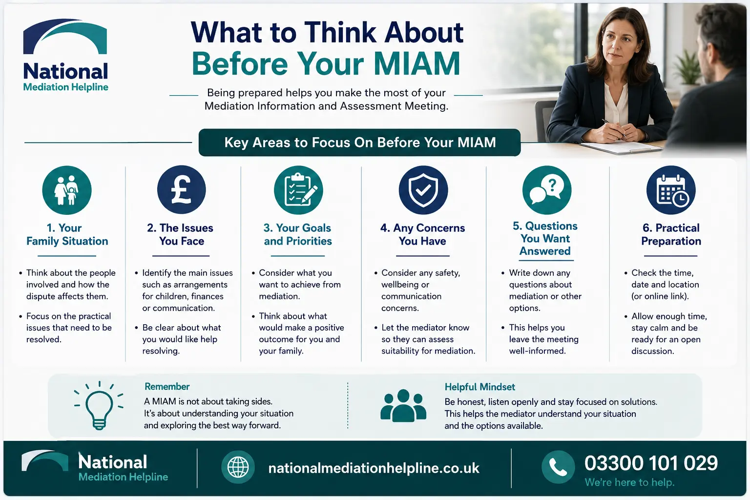 How to prepare for a miam in Devon What to think before miam